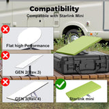 Phonery ShieldLink ® Starlink Mini Protective Cover Case