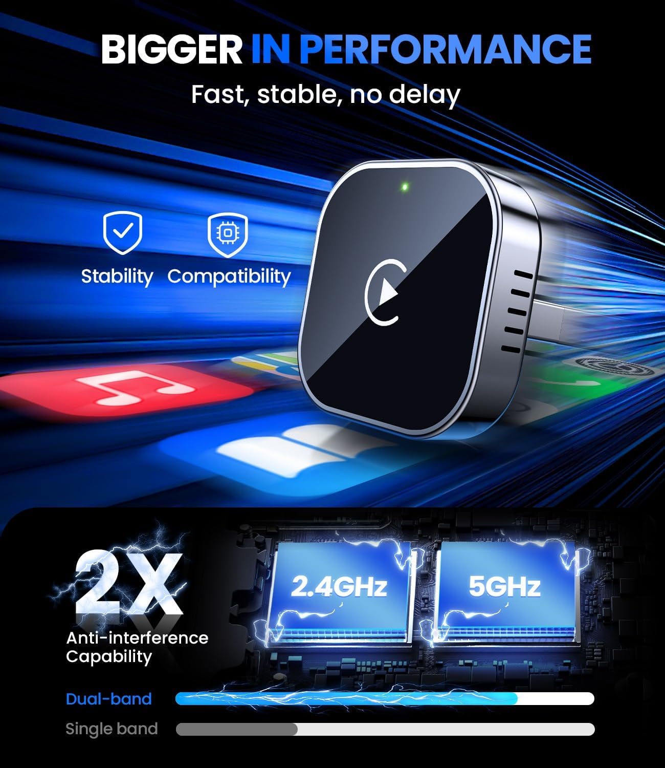 Phonery LinkRide ® Wireless CarPlay Adapter