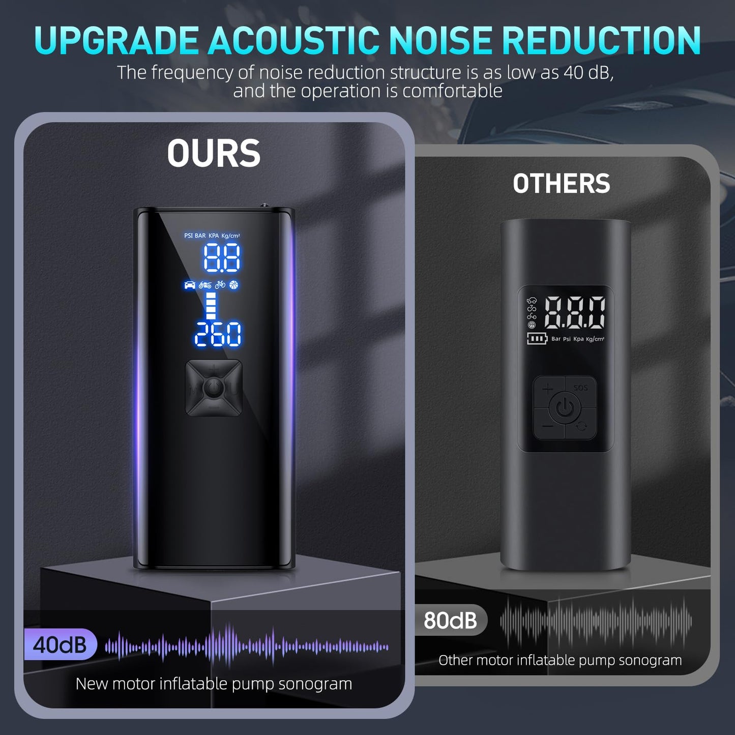 portable air compressor for tires