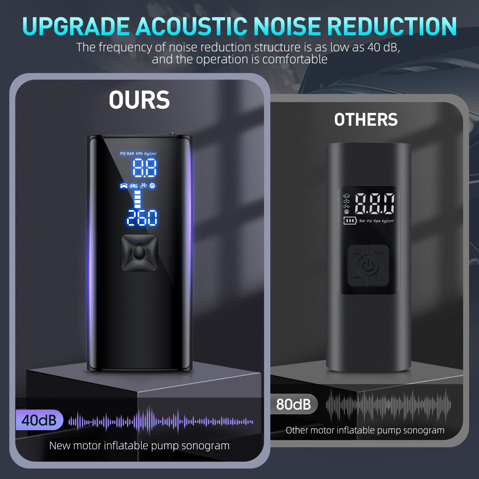 portable air compressor for tires