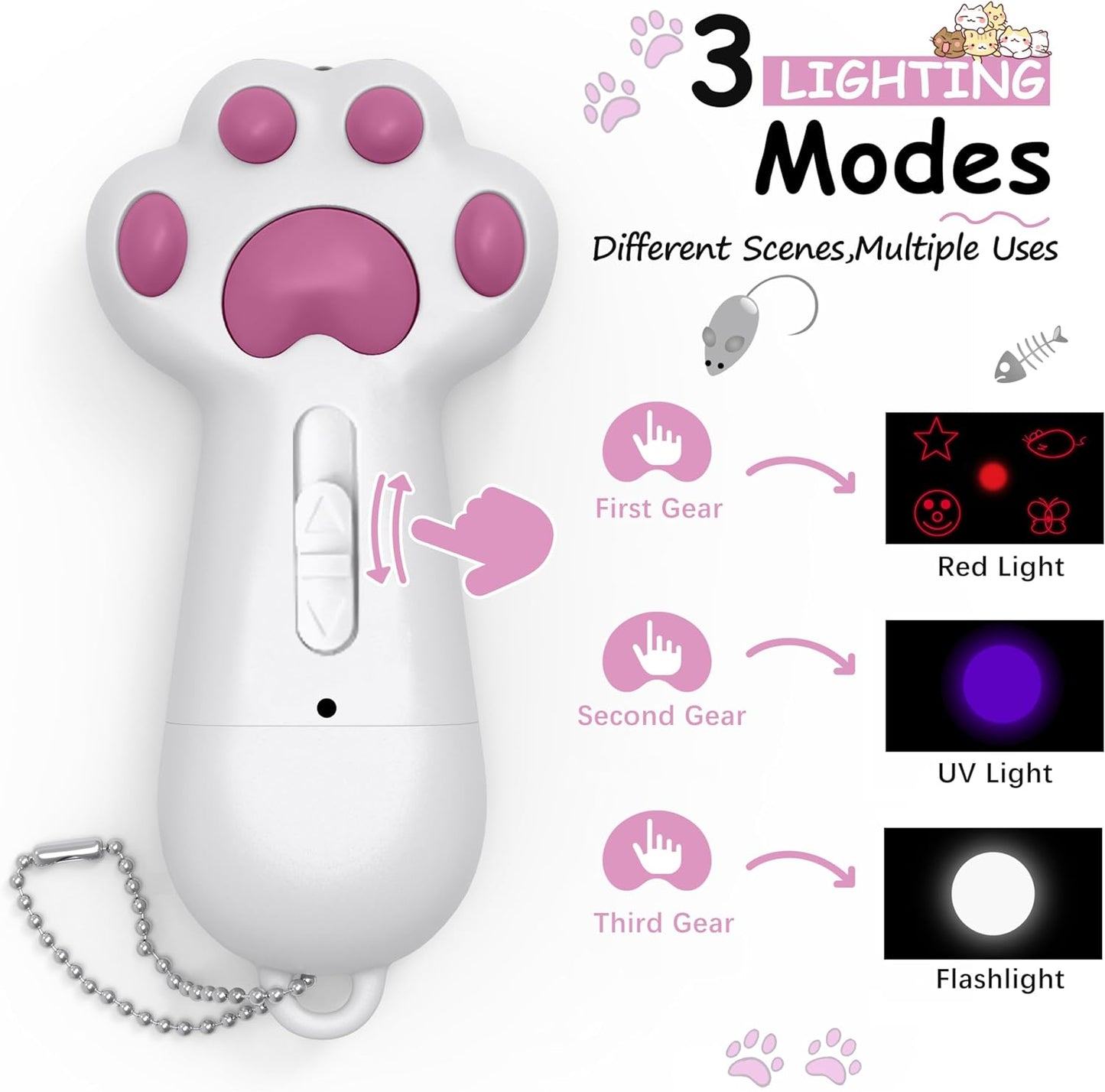 Phonery LightTail  ® Cat Laser Toy-Getphonery