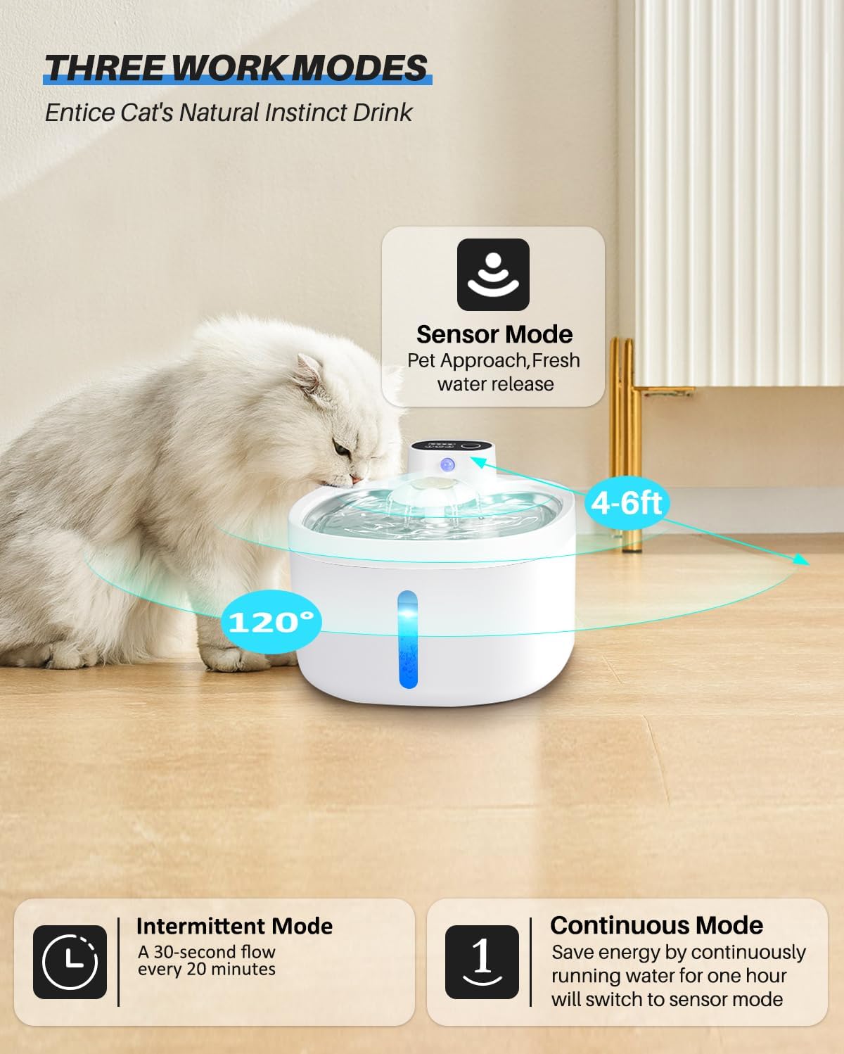 Phonery PurrWave ® Cat Water Fountain-Getphonery