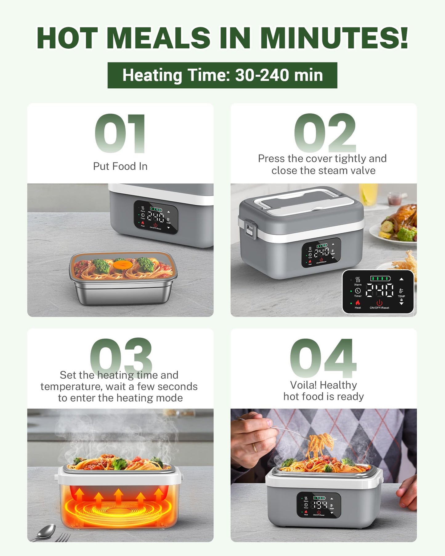 Phonery VoltLunch ® Electric Lunch Box for Adults