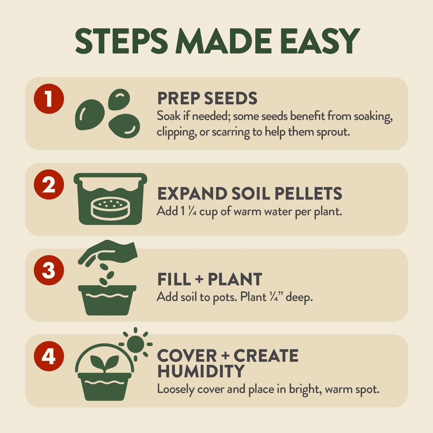 Phonery The Zen Bonsai Garden Kit