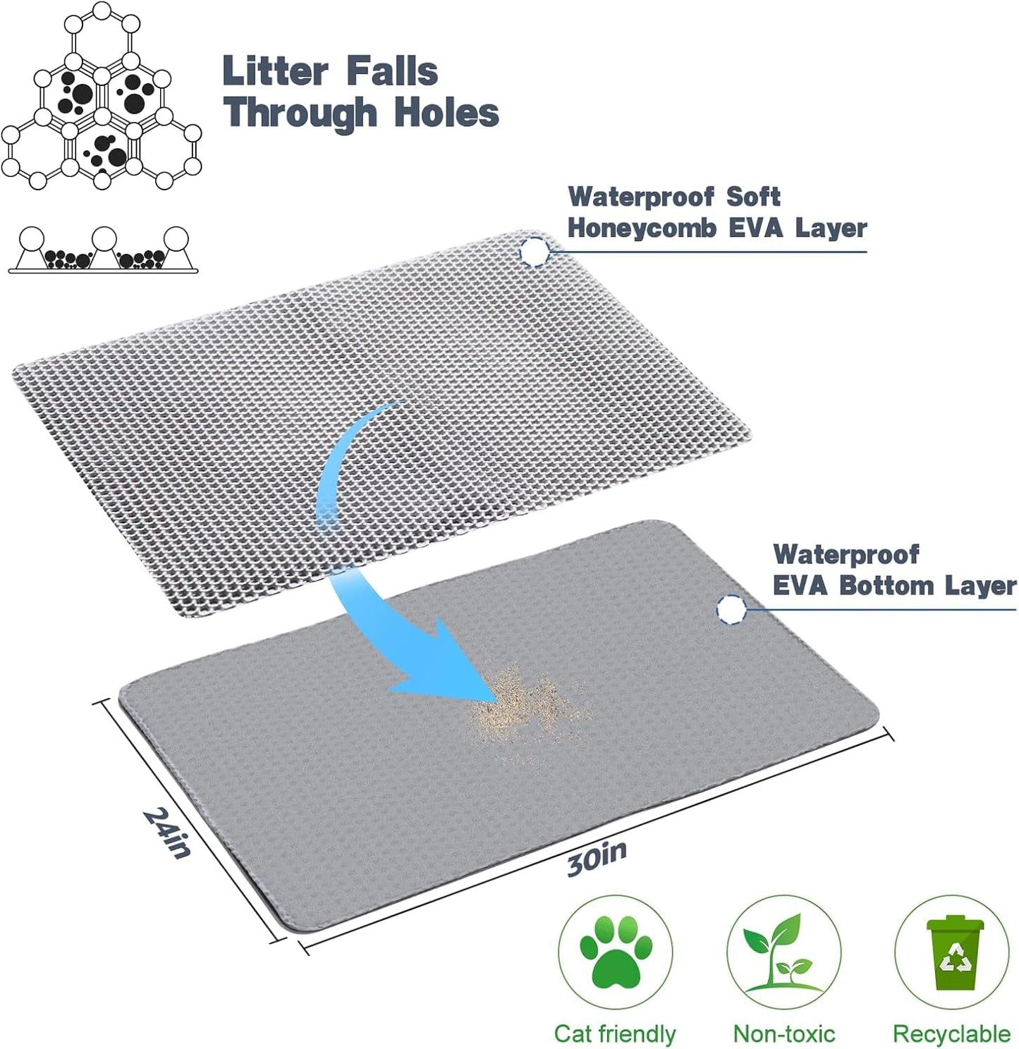 Phonery SnugNest ® Cat Mat for Litter Tray-Getphonery