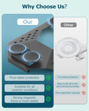 Phonery CarLink ® Starlink Mini Mount