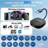 Phonery AutoSync ® Wireless CarPlay Adapter for Apple