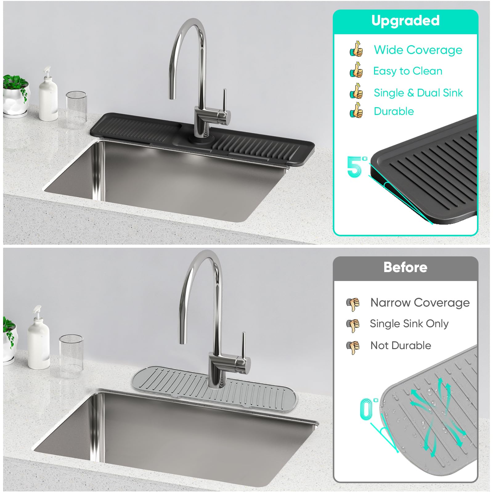 Phonery DrySink ® Faucet Mat for Kitchen Sink-Getphonery