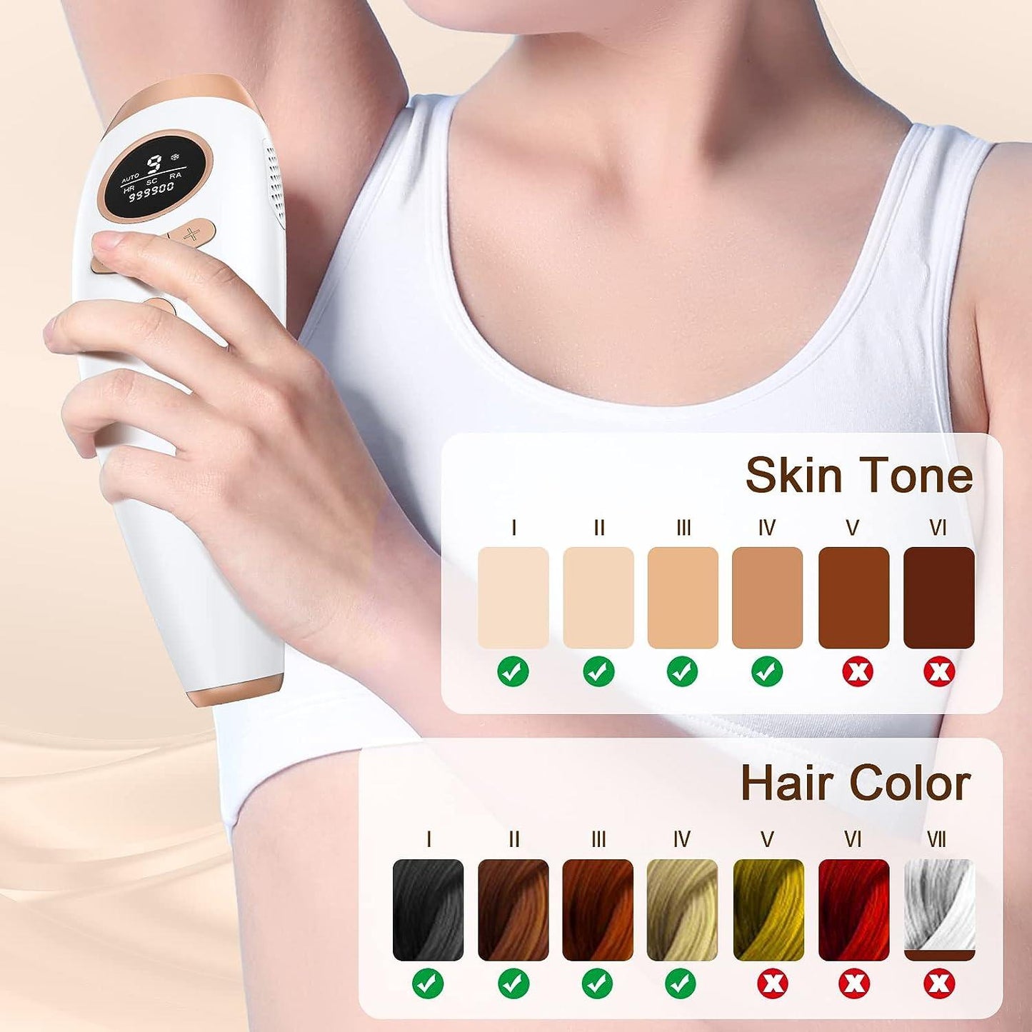 Phonery SatinSkin ® Laser Hair Removal Device-Getphonery