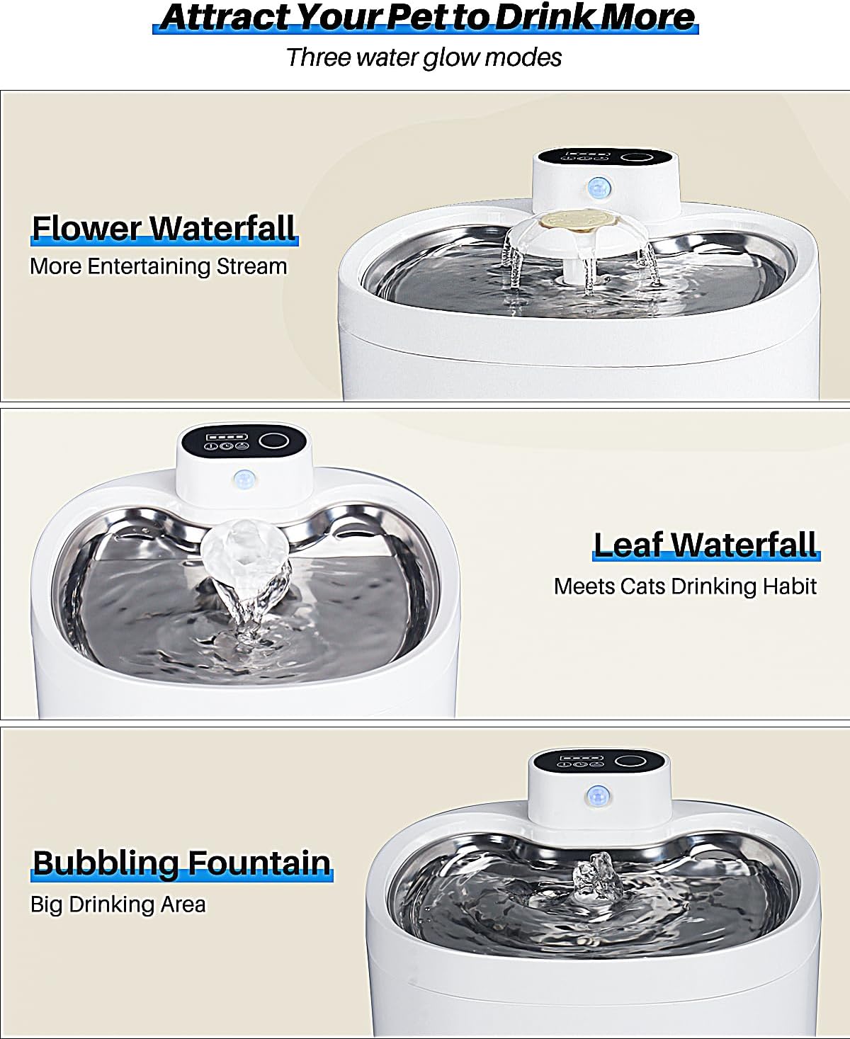 Phonery PurrWave ® Cat Water Fountain-Getphonery