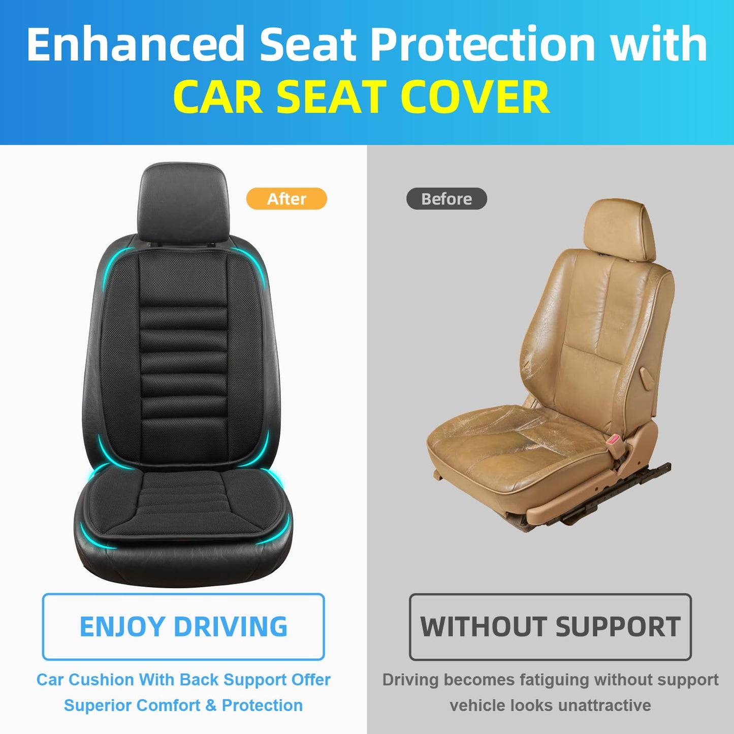 Phonery BackEase ® Car Seat Cushion-Getphonery