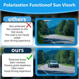 Sun Visor Extender for Car, 2025 New Adjustable Car Visor Extender Sun Blocker, Anti-Glare, Protect UV Ray, Easy to Install, Safe Driving Accessories Extender, Universal for Sedan, SUVs (Black)