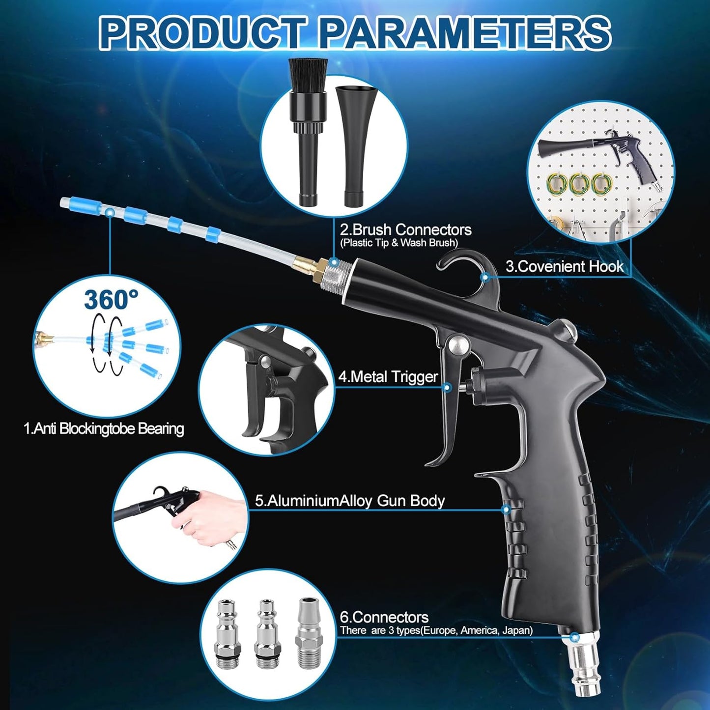 Phonery AeroClean ® Car Cleaning Gun For Detailing