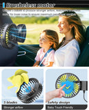Phonery AeroFlow  ® Backseat Car Fan