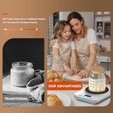 Phonery ProofBuddy ® Sourdough Starter Warmer