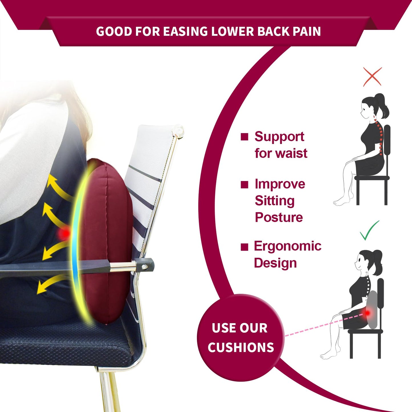 Phonery AeroRelief  ® Donut Pillow For Tailbone