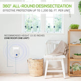 Phonery SonicWave ® Ultrasonic Plug in Repellent 6 Pack