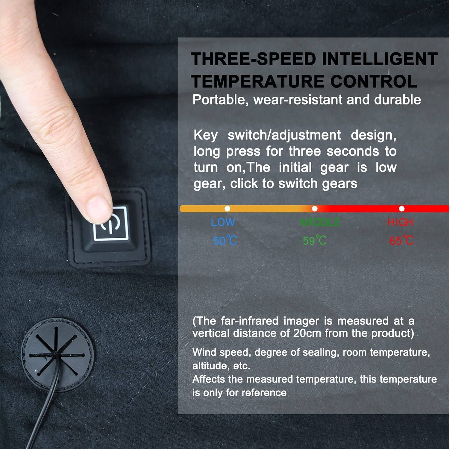 Portable Heated Seat Cushion-Getphonery