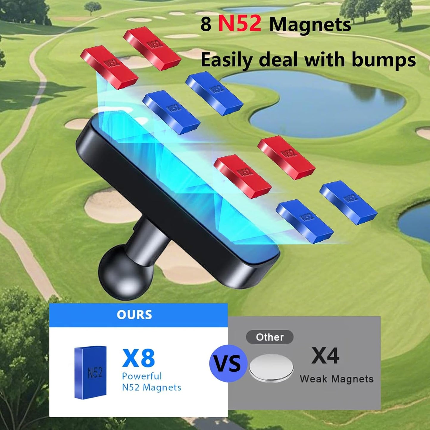 Phonery CartBuddy ® Magnetic Golf Cart Phone Holder