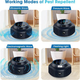 Phonery SonicShield ® Indoor Plug in Repellent