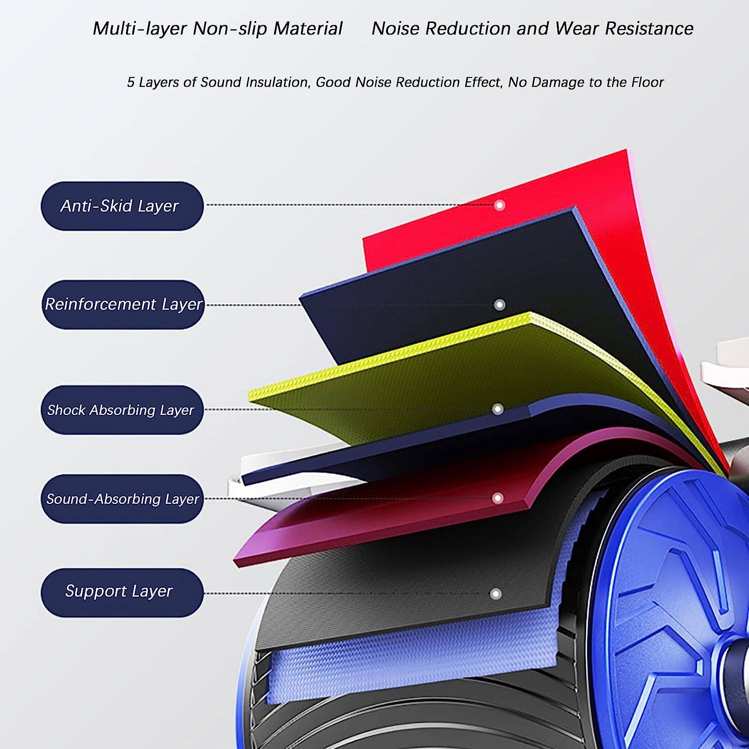 Phonery AbMax ® Lower Abs Roller With Elbow Support-Getphonery