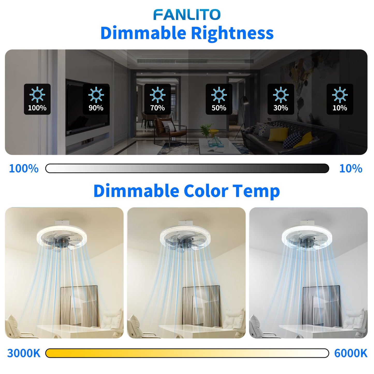 Phonery AeroLight ® Socket Fan Light-Getphonery