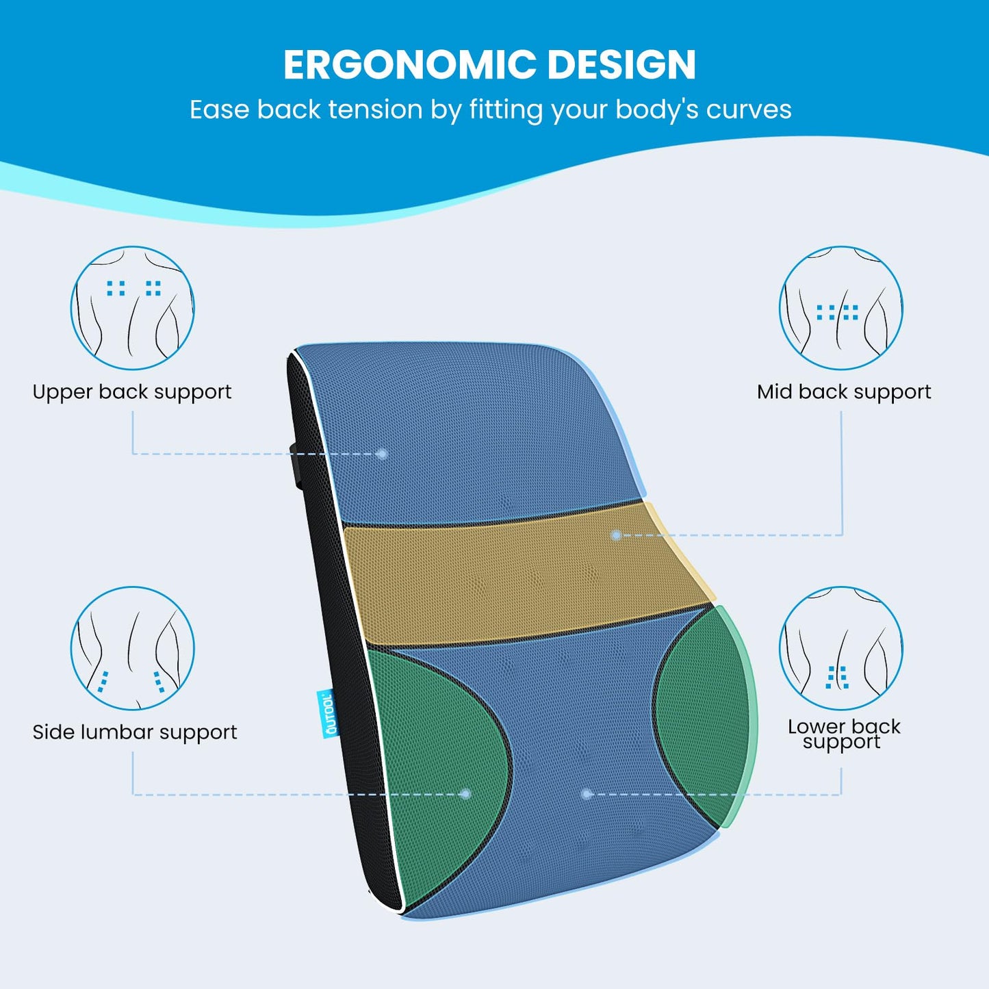 Phonery ComfyBack ® Lumbar Support Pillow