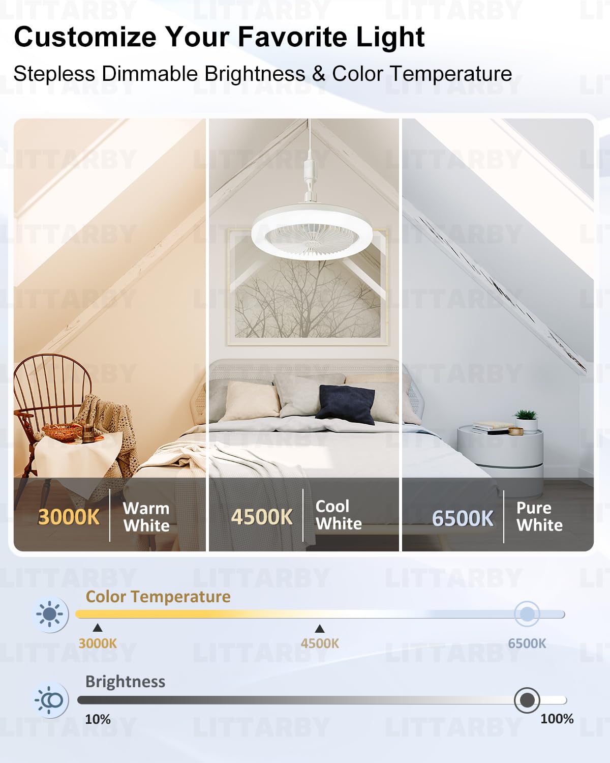 Phonery InstaBreeze ®  Socket Fan Light-Getphonery