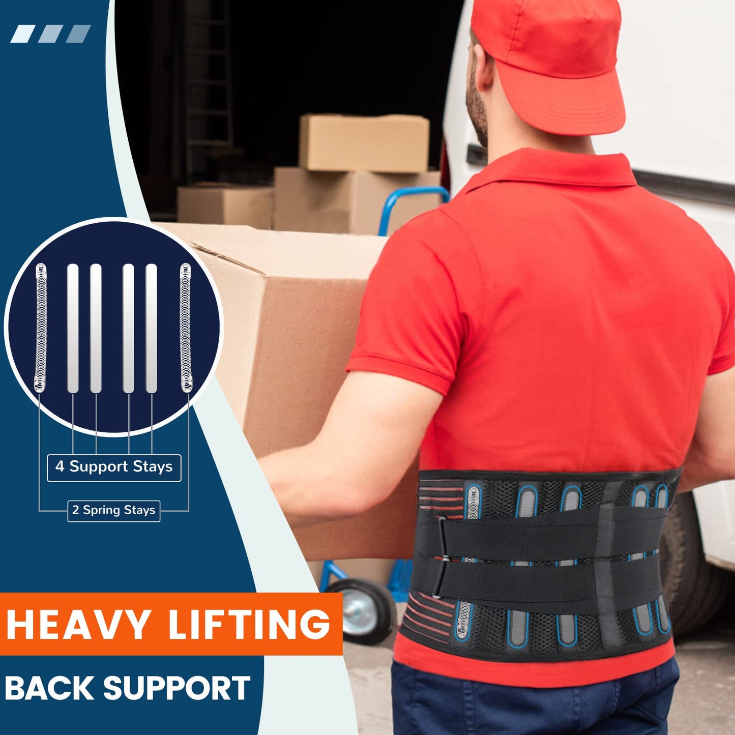 Phonery OrthoGuard ® Back Brace For Lower back