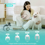 Phonery GroomVac ® Pet Grooming Vacuum Kit-Getphonery