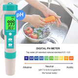 Phonery AquaSense ® Salt Water Pool Tester Kit-Getphonery