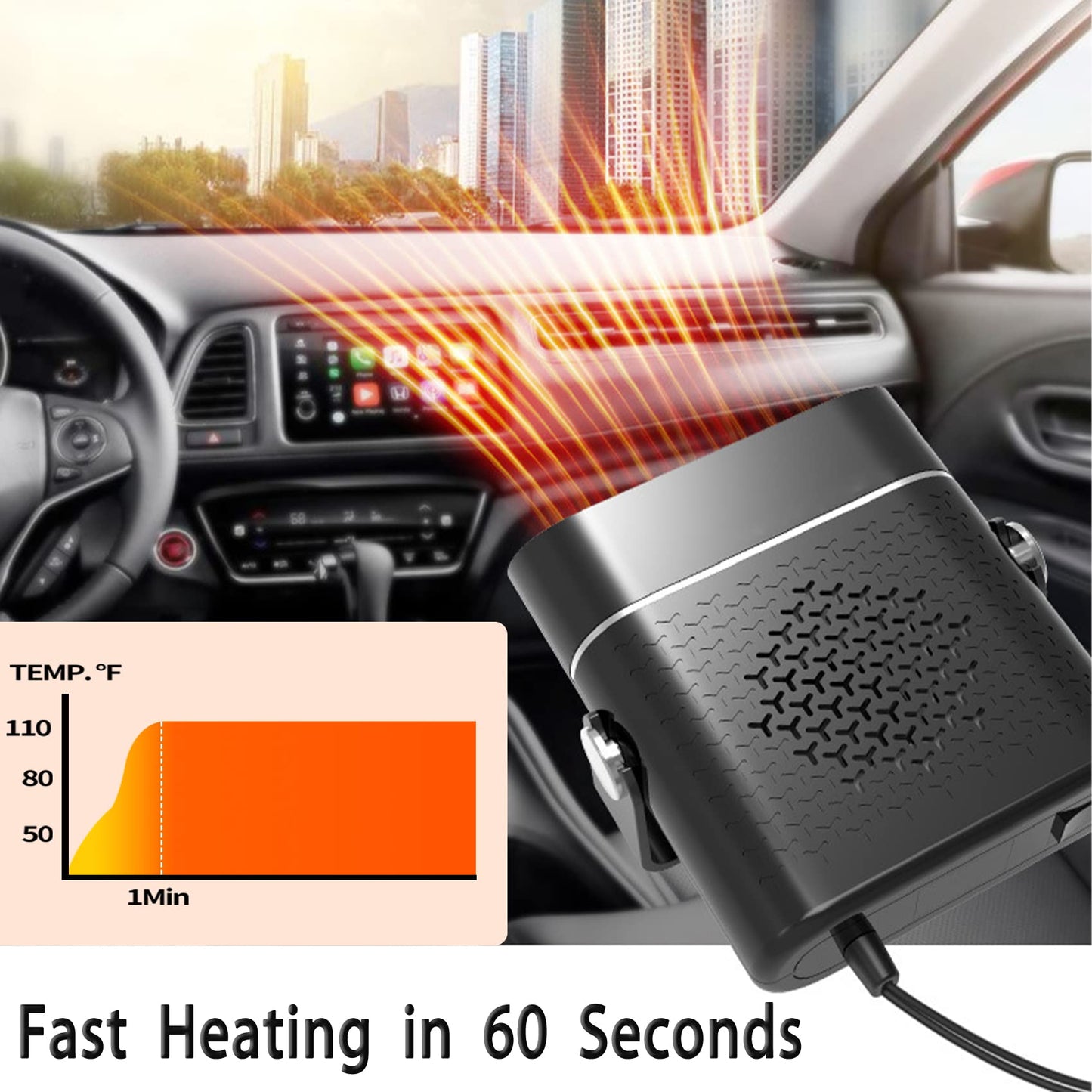 Phonery WarmRide ® 12V Car Heater-Getphonery