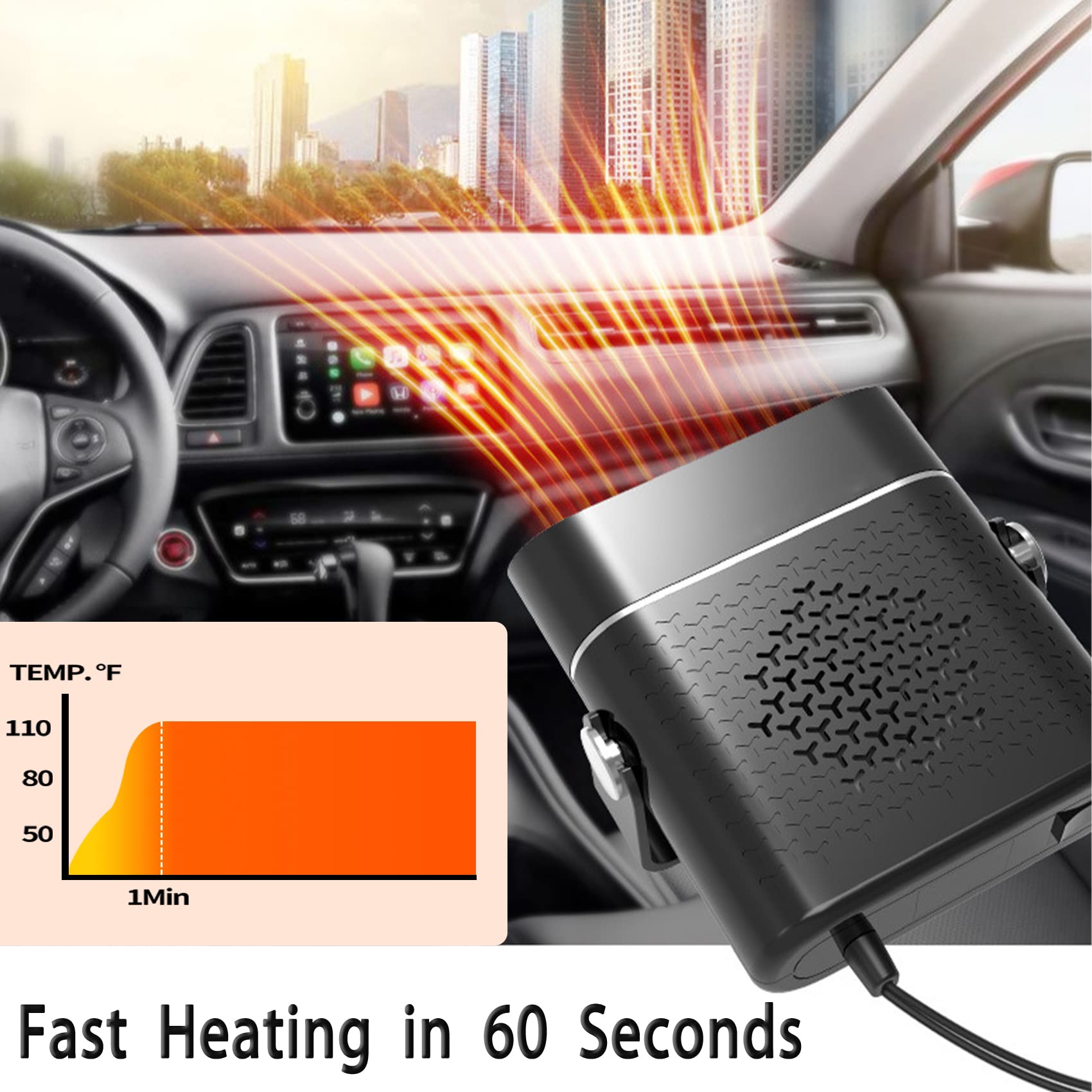 Phonery WarmRide ® 12V Car Heater-Getphonery
