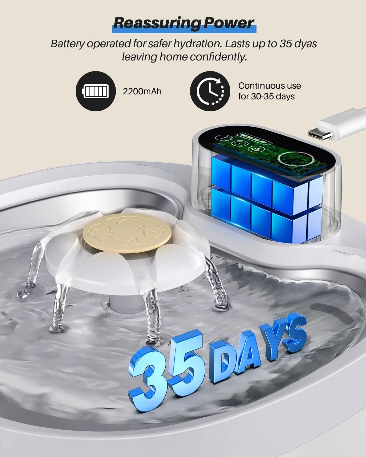 Phonery PurrWave ® Cat Water Fountain-Getphonery