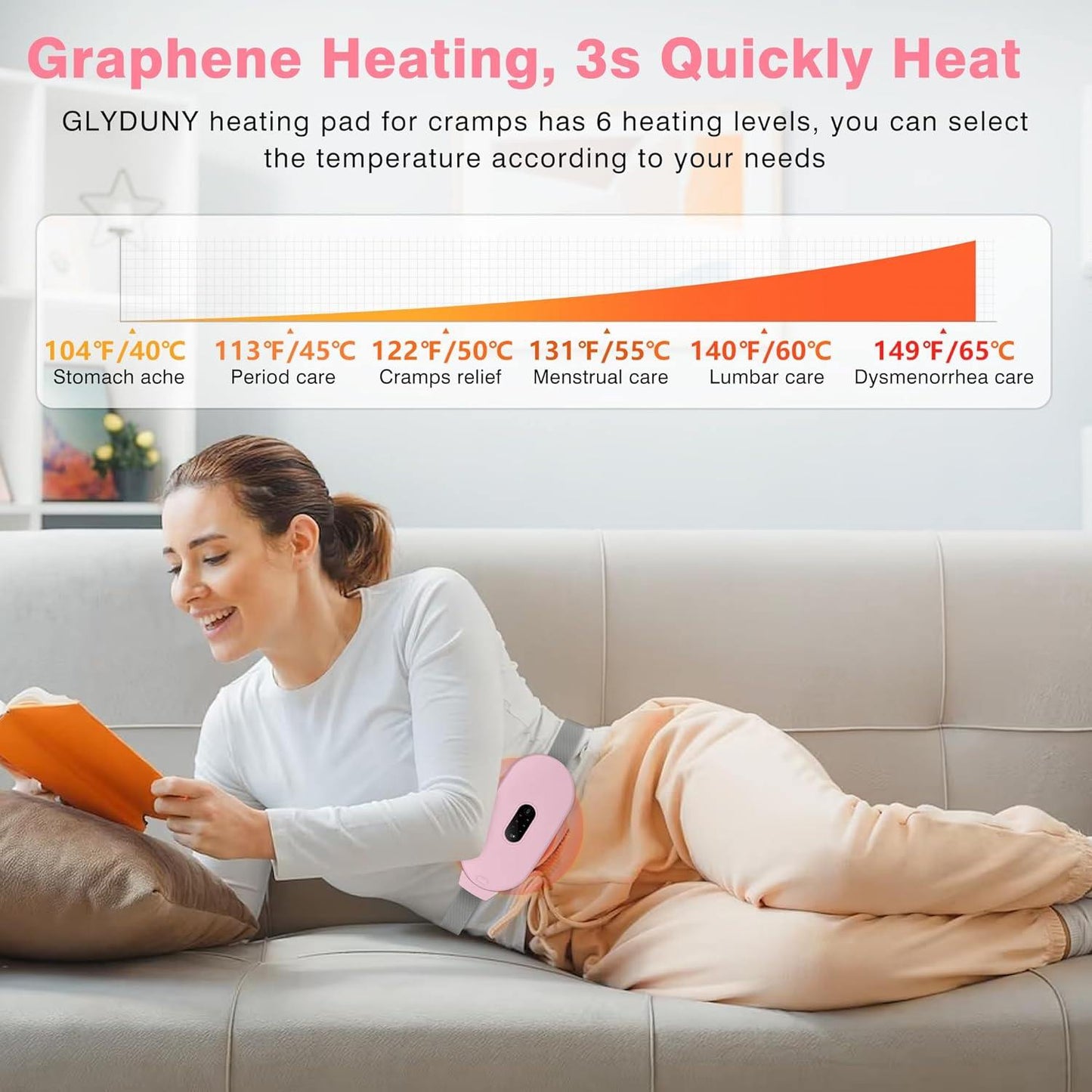 Phonery CrampEase ® Heating Pad for Period Cramps-Getphonery