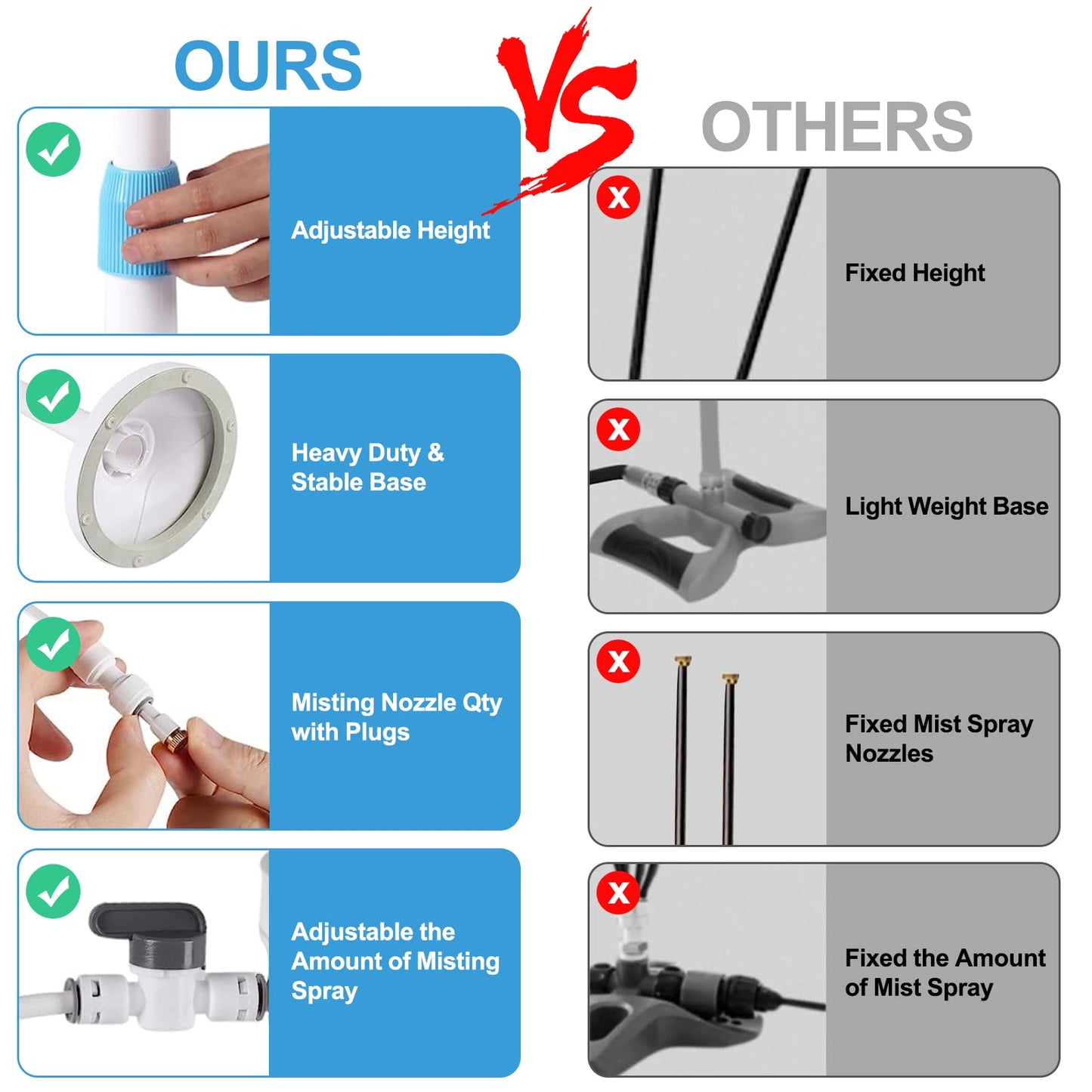 Phonery Mistify ® Outdoor Patio Mister