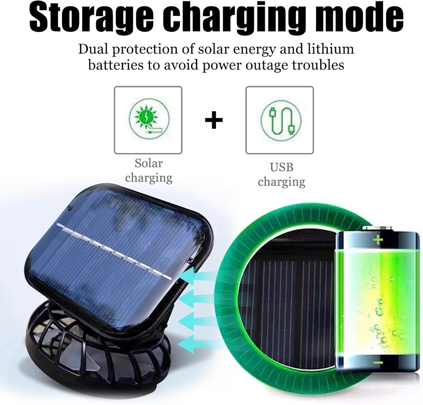 Phonery UVGuard ® Solar Powered Fan Hat-Getphonery