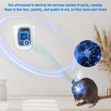 Phonery SonicWave ® Ultrasonic Plug in Repellent 6 Pack
