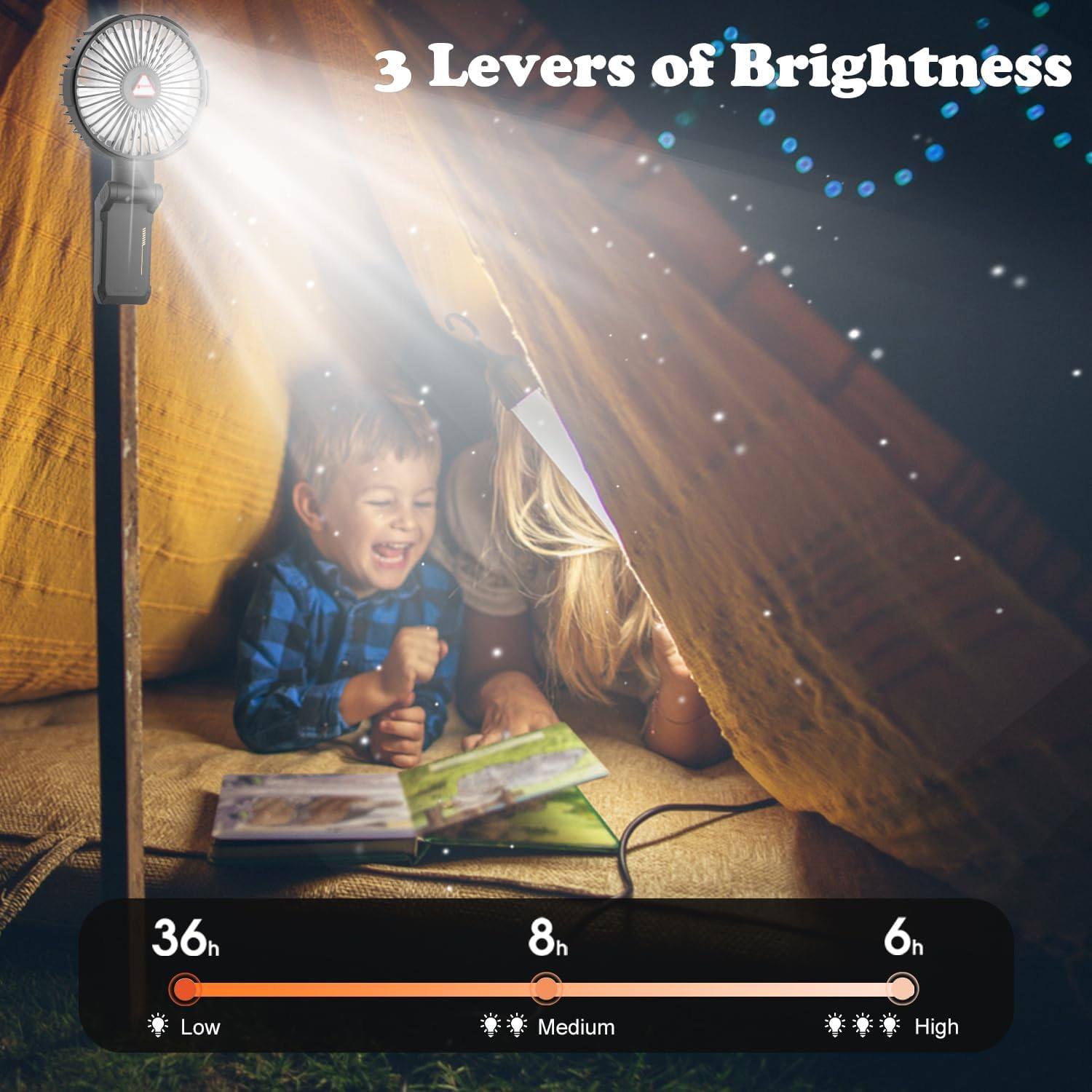 Phonery ClipMaster ® Golf Cart Fan-Getphonery