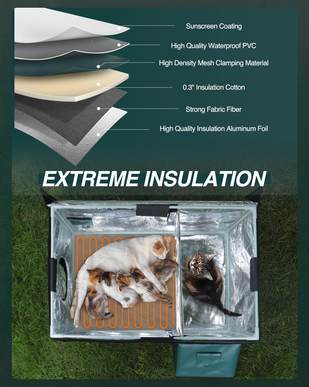 Phonery PawShelter Outdoor Cat House