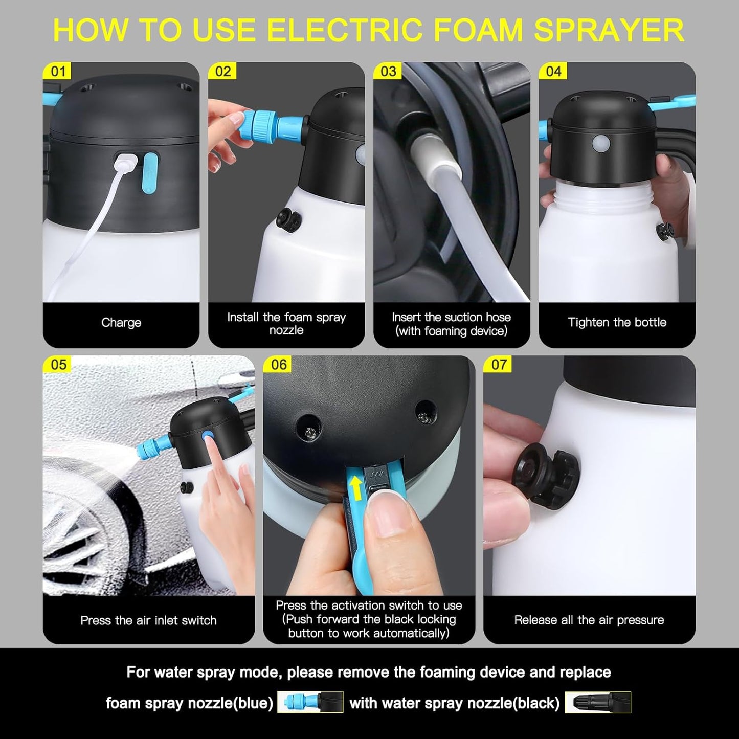 Phonery FoamJet ® Electric Foam Sprayer-Getphonery