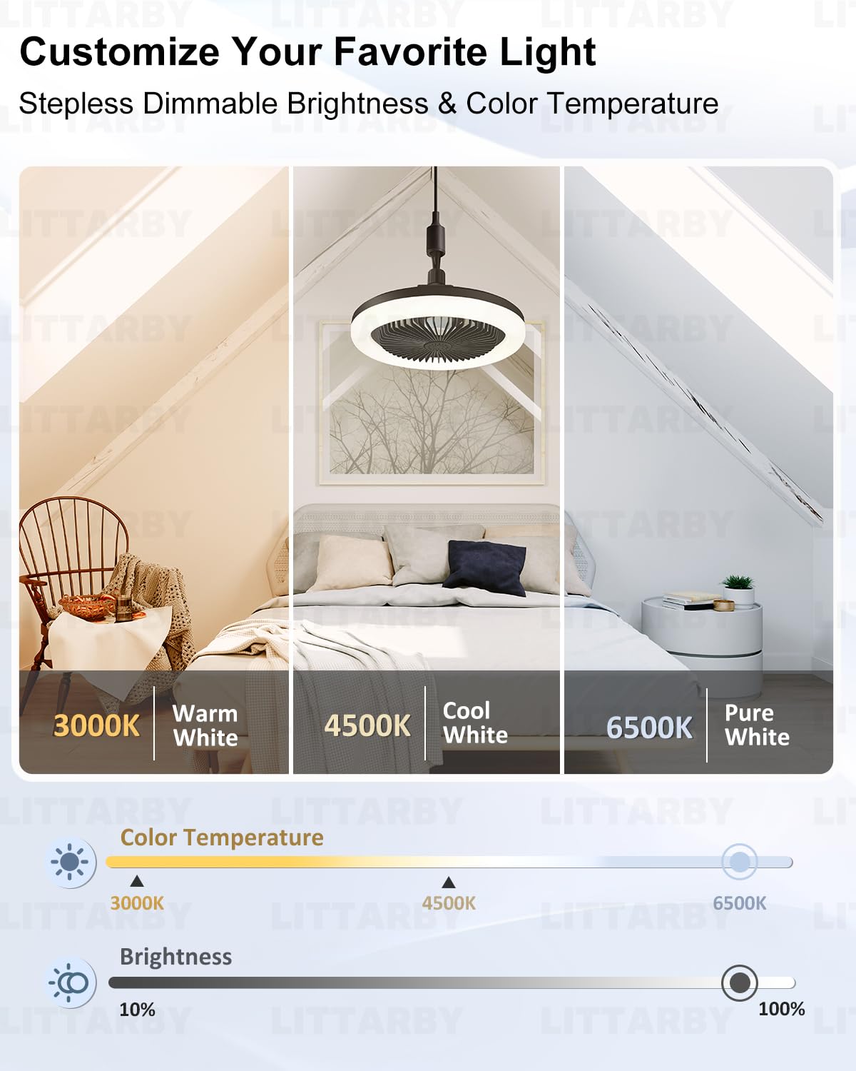 Phonery InstaBreeze ®  Socket Fan Light-Getphonery