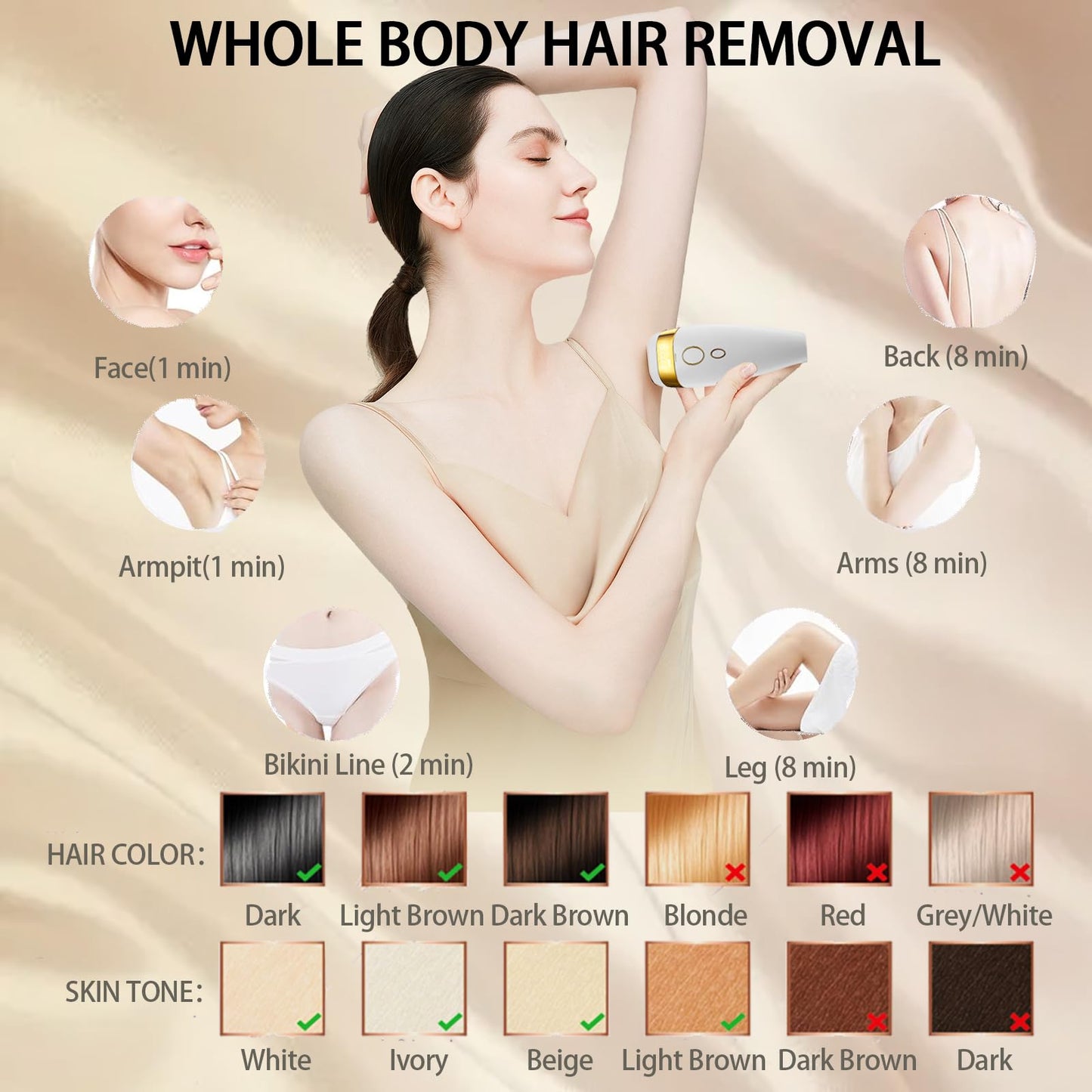 Phonery FrostiTouch ® brazilian laser hair removal