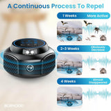 Phonery SonicShield ® Indoor Plug in Repellent