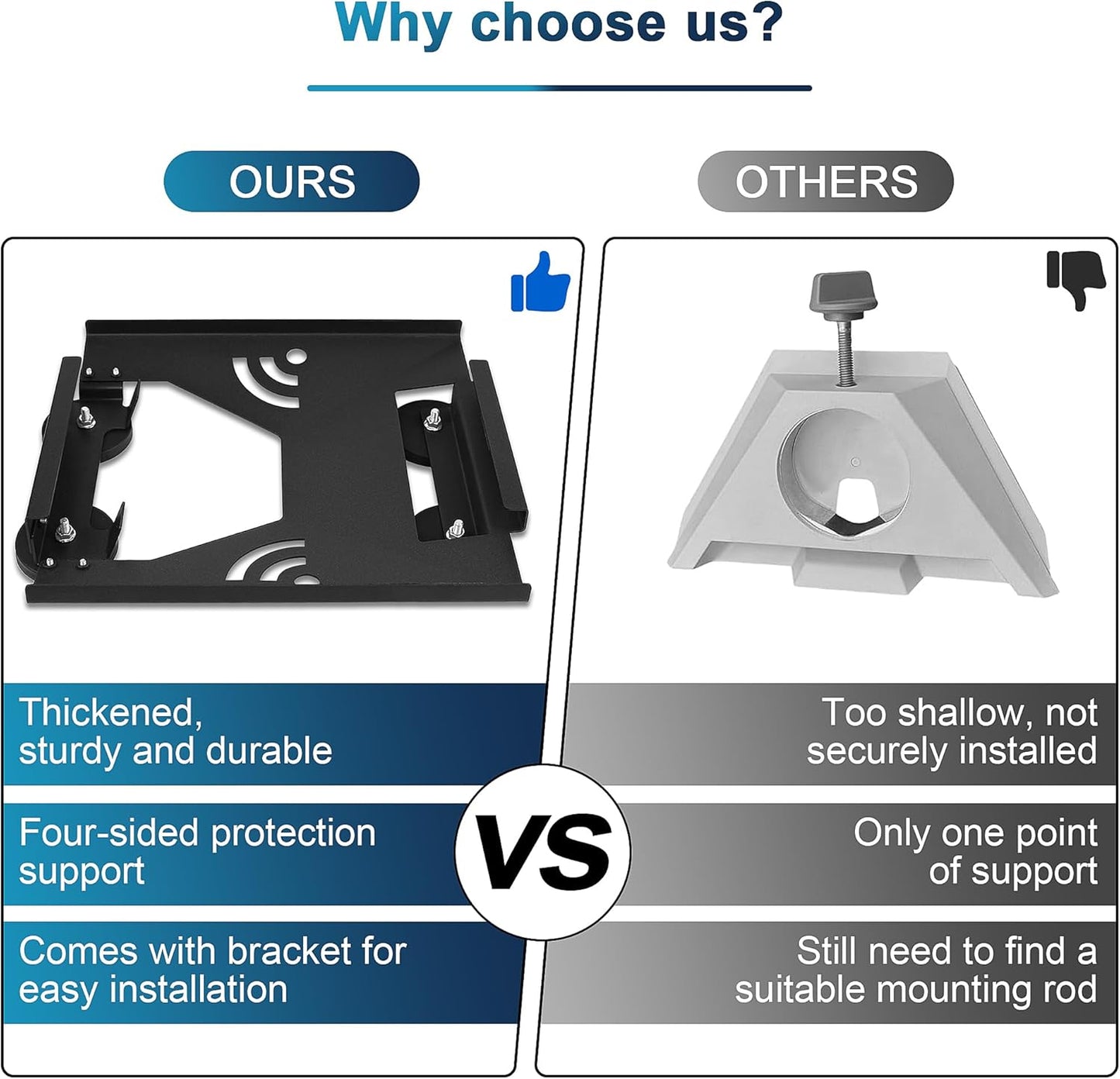 Phonery Magneto ® Starlink Mini Magnetic Mount