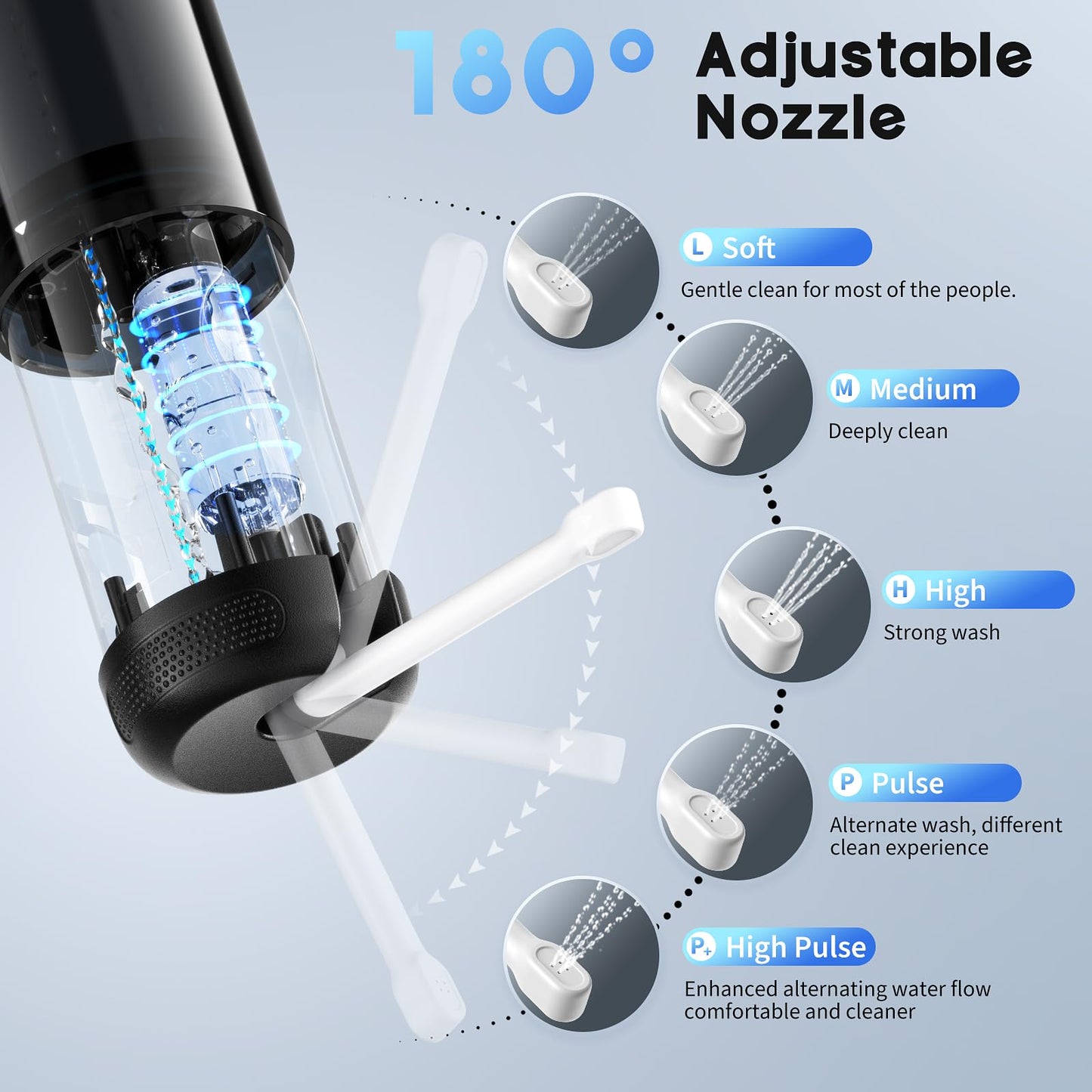 Phonery AquaPure ® Portable Bidet for Travel