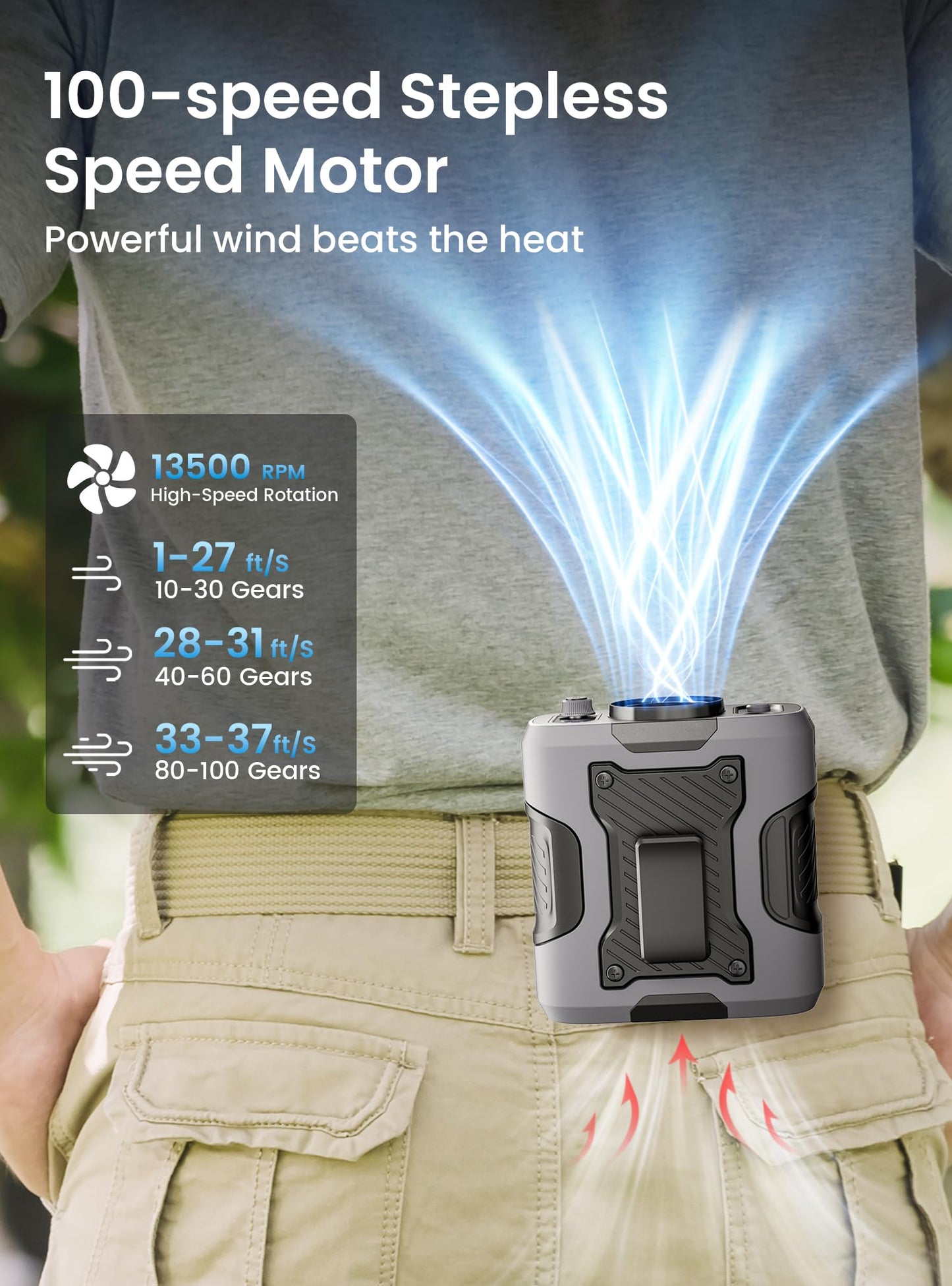Phonery WaistBuddy ® Personal Fan for Waist
