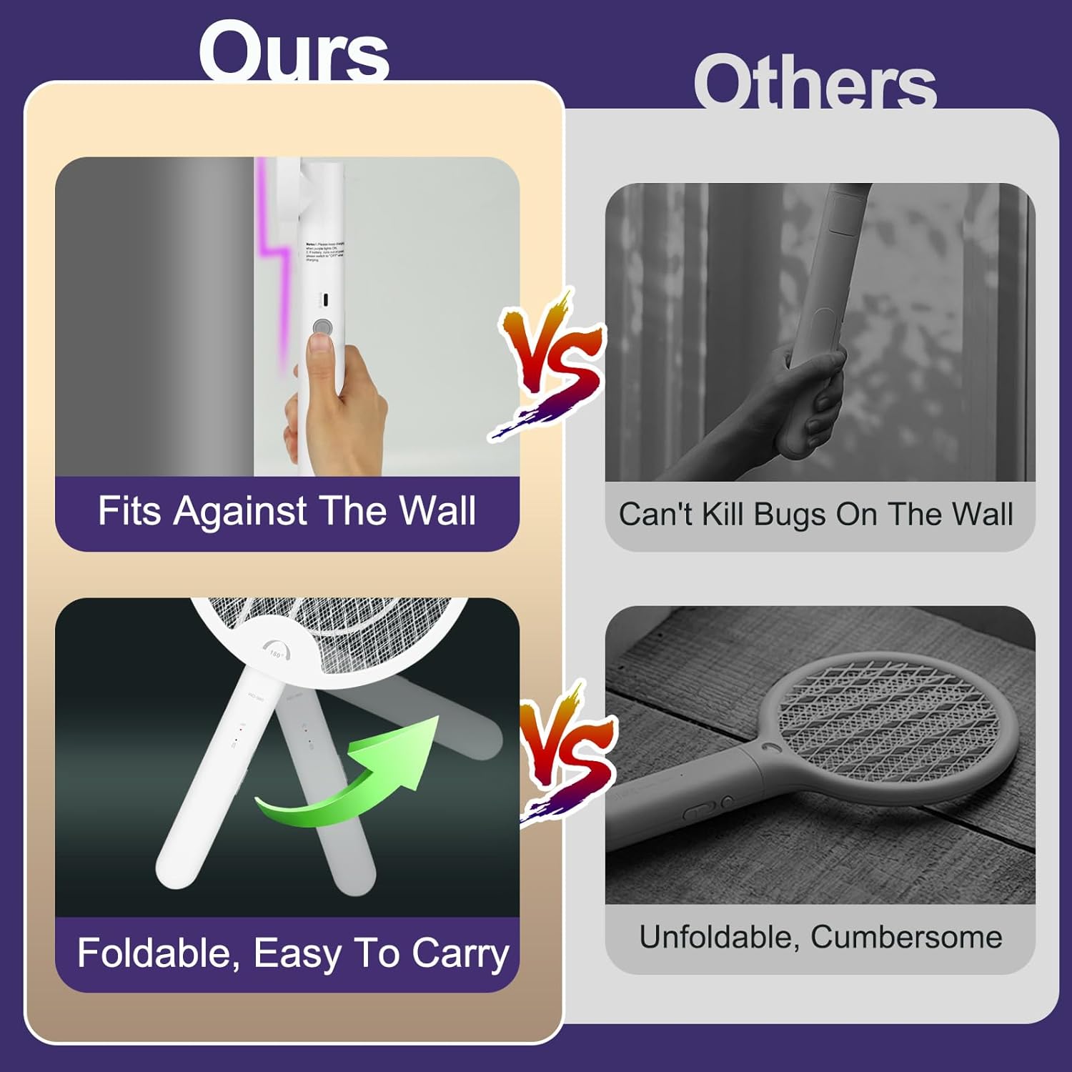 Phonery FlyZap ® Electric Fly Swatter-Getphonery