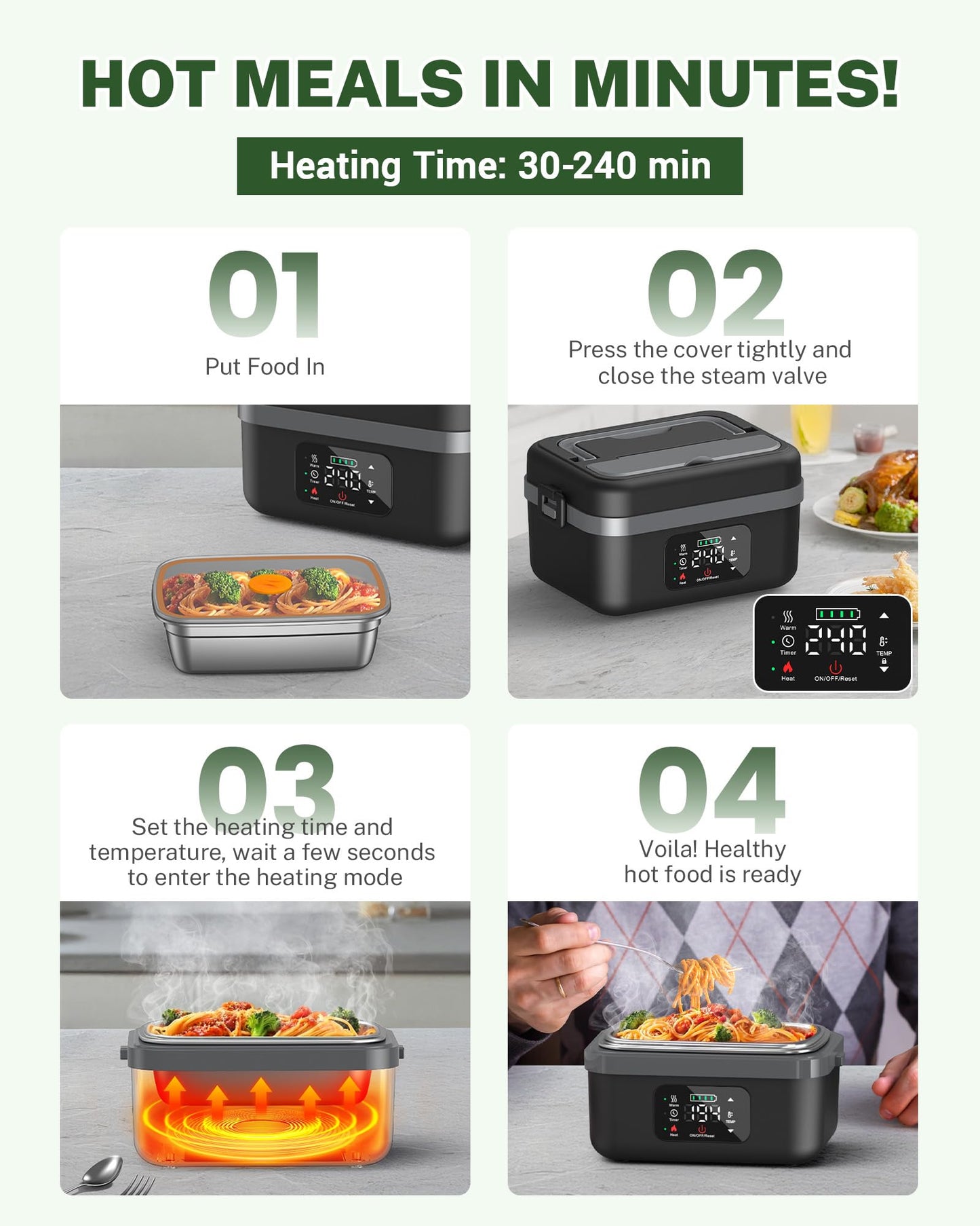 Phonery VoltLunch ® Electric Lunch Box for Adults