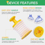 Phonery Chokly ® Choking Rescue Kit